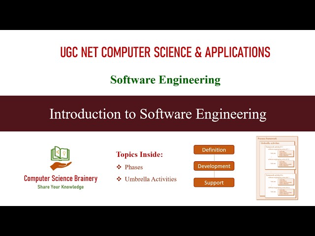 Introduction to Software Engineering | Software Engineering | Unit 6-1 | UGC NET Computer Science