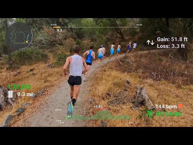 John Lawson 4.2 mile Cross Country Race Footage! (Insta360 Go3s)