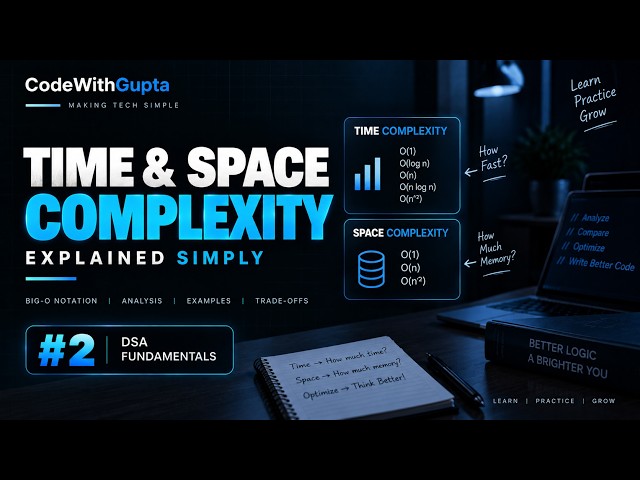 Lecture 2: Time & Space Complexity Explained Simply