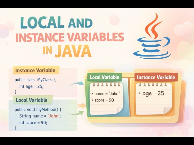 Local and Instance Variables in Java | Explained by Rahul