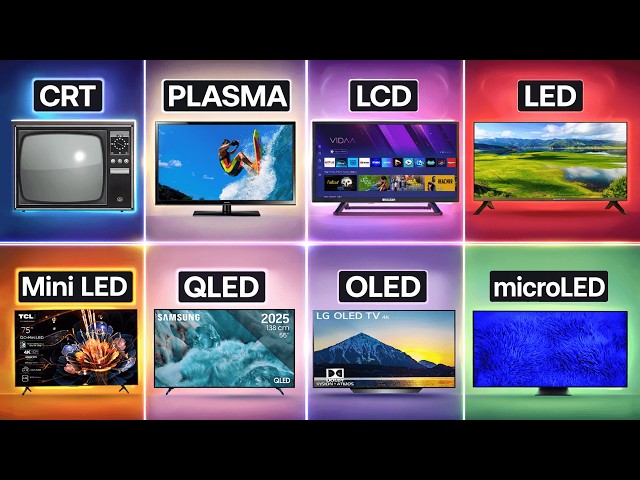 Every Major TV Screen Types Explained | CRT, PLASMA, LCD, LED, Mini-LED, QLED, OLED