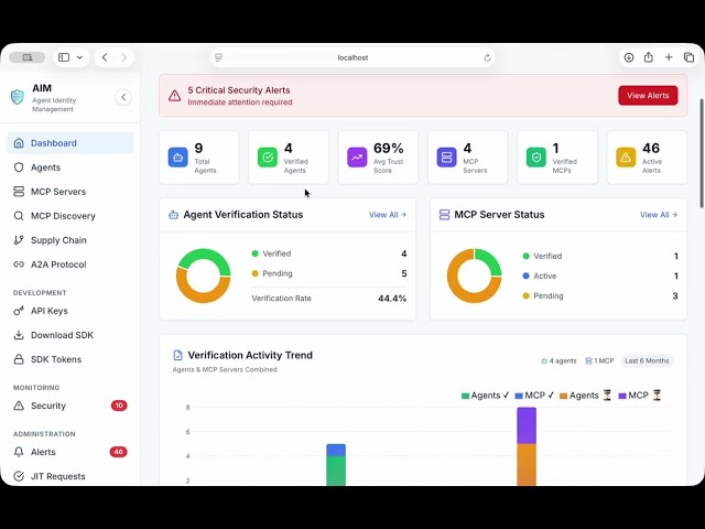 Agent Identity Management (AIM) Demo | Secure AI Agent Authentication & Access Control