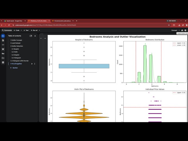 🤕 Outlier par 1 of 2 - Visualization
