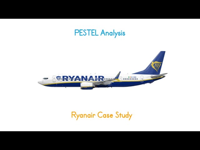 Business Environment Analysis with a real example of Ryanair