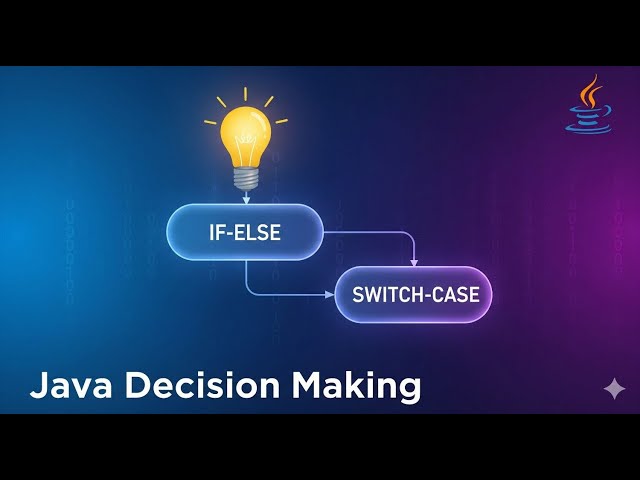 Java Conditionals: The Right Way to Use If/Else