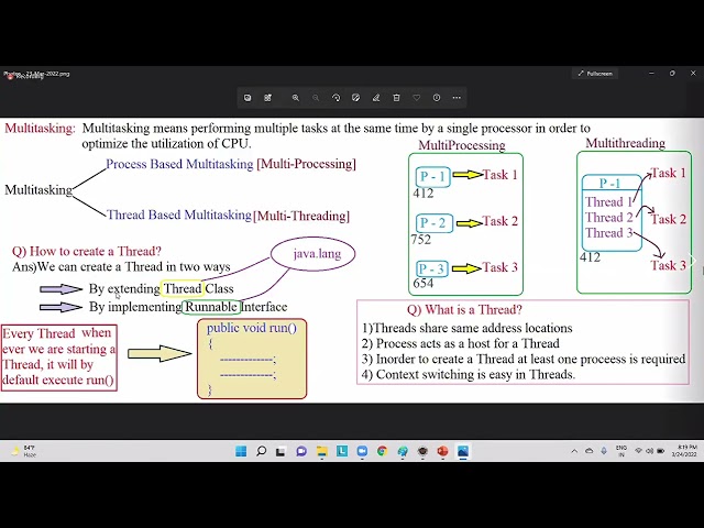 48  Zoom Webinar 2022 03 24