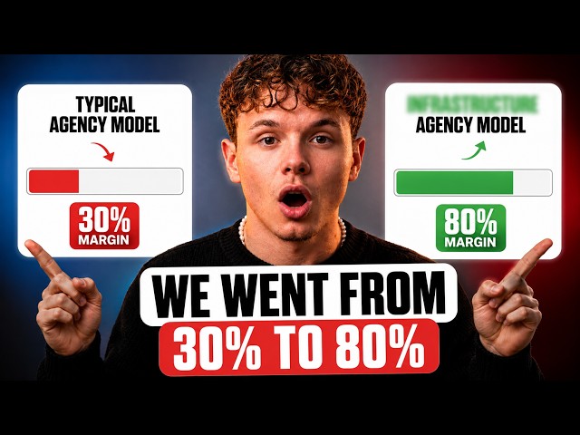 How I Use Claude Code to Run My Agency at 80% Profit Margin