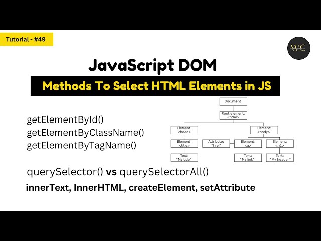 JavaScript DOM Methods Explained | DOM Tutorial for Beginners | Frontend Web Development - #49