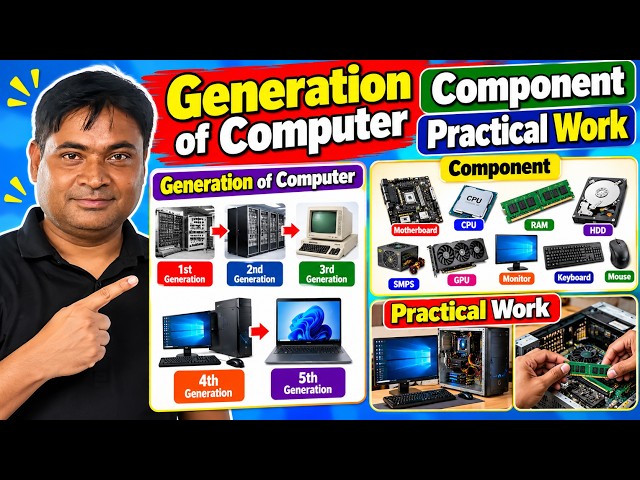 Computer Basics: Input & Output Devices | Generations of Computer | What is CPU?
