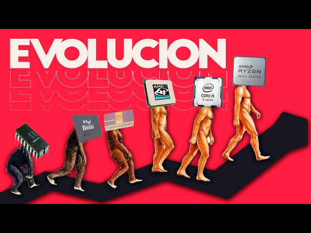 Evolución de los Procesadores | Historia de las CPU ( 1971-2020 )