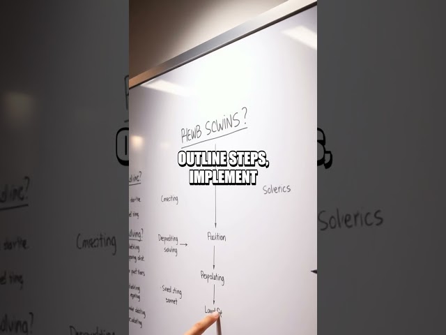 The Beginner's Scriptbook Episode One: First Concepts in Coding