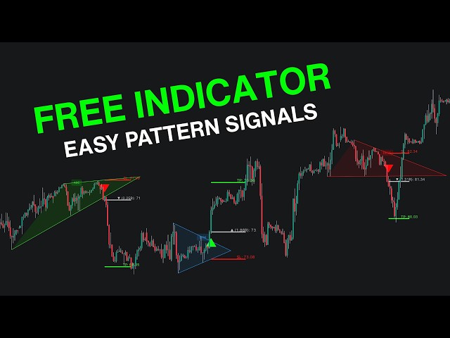 FREE AI Chart Pattern Signals Indicator For TradingView