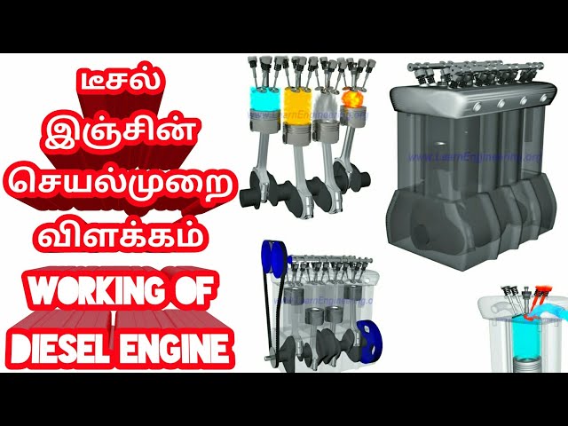 Working animation of diesel engine in Tamil |🚗 Vijayakrishna VK 🚗| learn in தமிழ் #education #tamil