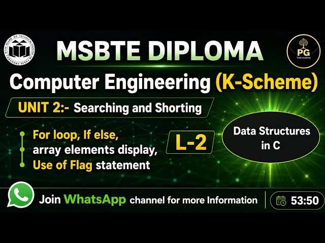 DSU lecture 2 C Programming | For Loop, If Else, Nested Loop, Flag Variable & Array Programs Unit 2 