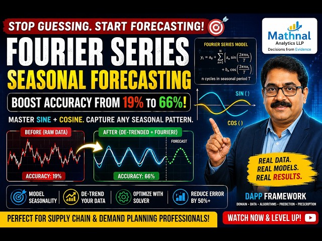 95% of Demand Planners Don't Know This Forecasting Technique | Fourier Series Explained