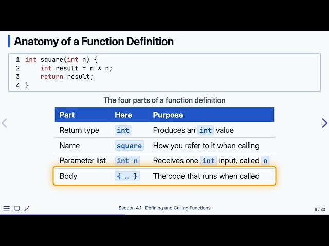 4.1 Defining and Calling Functions — Programming Fluency in C