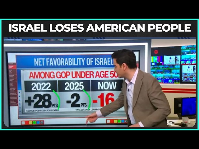 Pundits Blame PODCASTERS For Israel's Plummeting Popularity