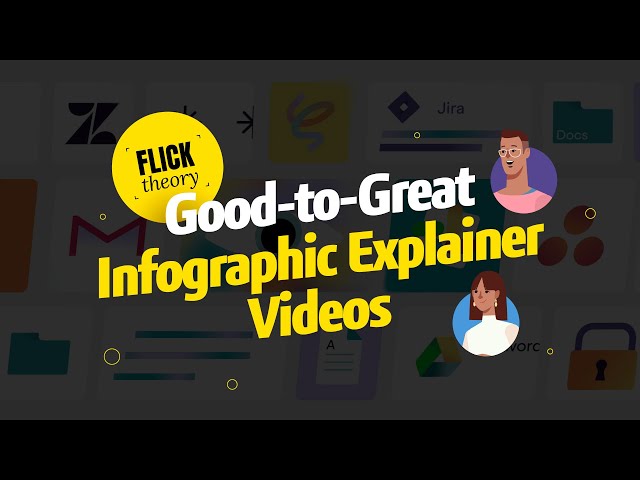 2025 Best Animated Infographic Video Examples For B2B Explainer Videos | FlickTheory Episode-1