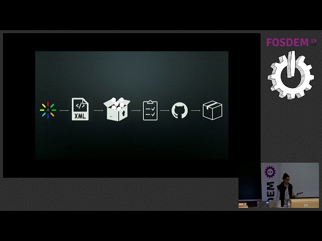 Automating Client Library Generation How and Why