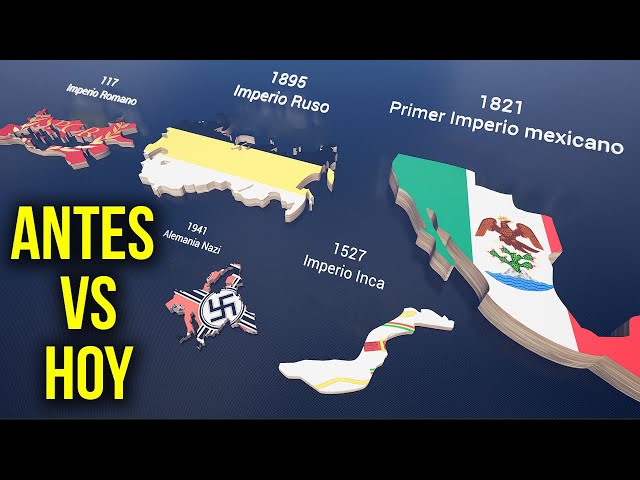 Países con los IMPERIOS Más Grandes que Existieron 😱  La Comparación Definitiva
