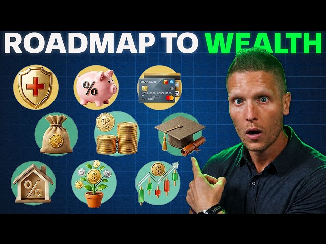 The Financial Order of Operations in 7 Minutes