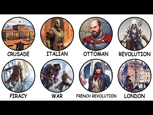 EVERY Real Life Historical Event In Assassins Creed Games Explained