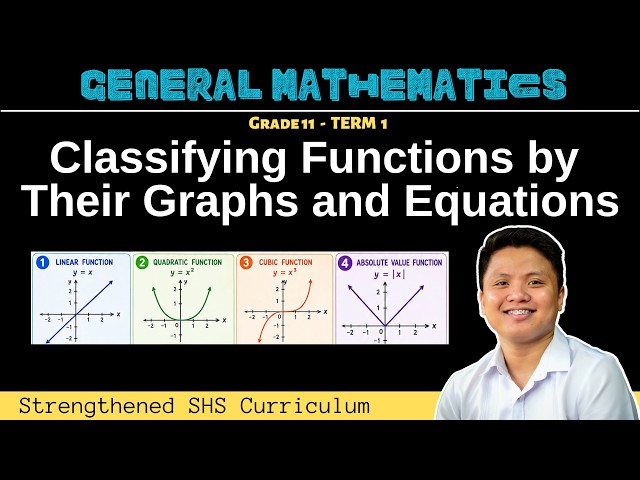 Classifying Functions by Their Graphs and Equations | Grade 11 General Mathematics | Term 1