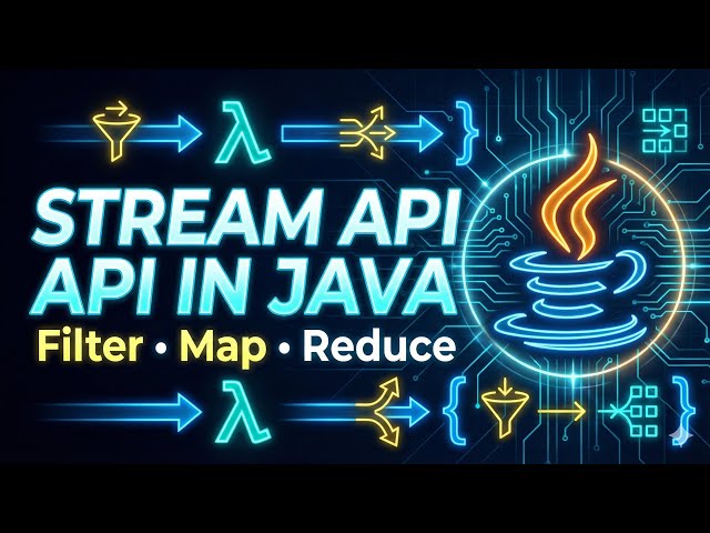 Java Stream API Explained in Kannada | Final Episode | Java Tutorial #50
