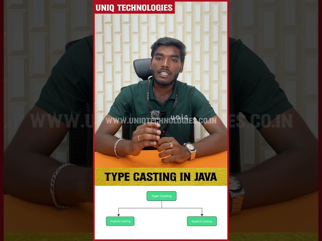 Type Casting in java  | #Shorts
