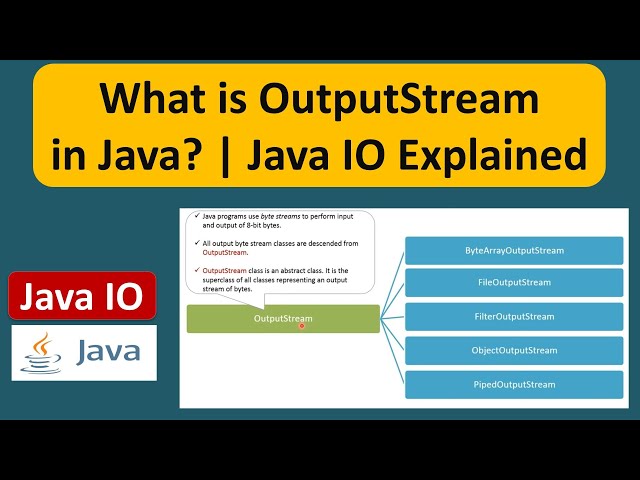 What is OutputStream in Java? | Java IO Explained | Java Tutorial