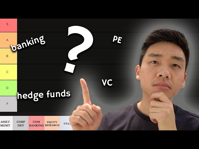 Ranking the Top 15 Jobs in Finance!