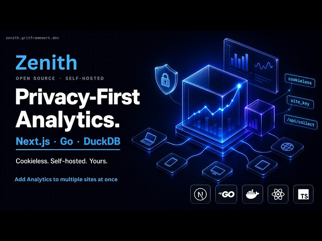I built Zenith: Stop Screenshotting Analytics for Clients  Give Them a Dashboard on Their Own Domain