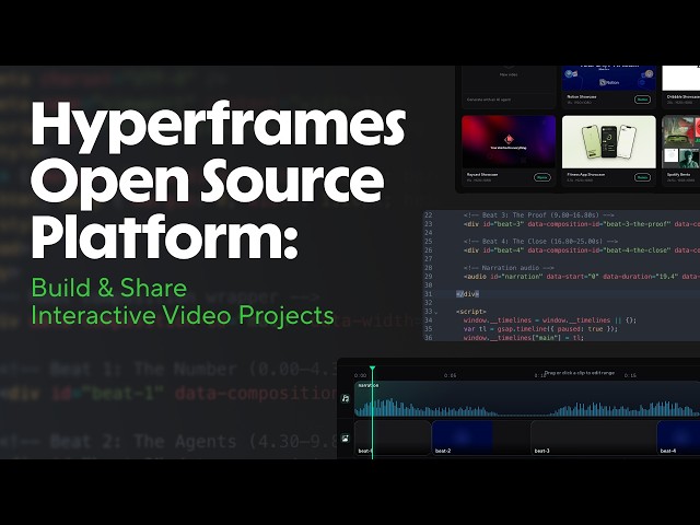 Hyperframes Open Source Platform: Build & Share Interactive Video Projects | HeyGen