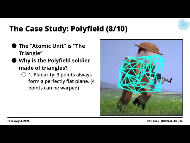Module 2.3: Fundamentals of Visual Computing (Part 3) | Graphics & Visual Computing (2026)
