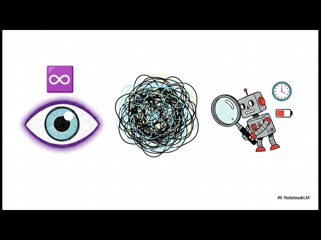 From Entropy to Epiplexity