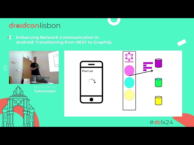 Kemal Selim - Enhancing Network Communication in Android: Transitioning from REST to GraphQL
