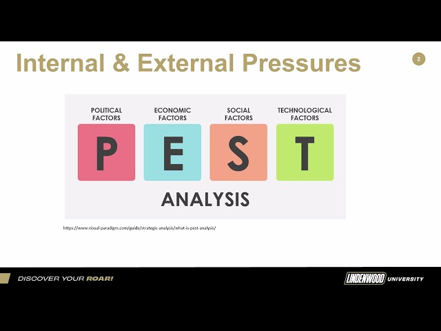 Application to Learning #2