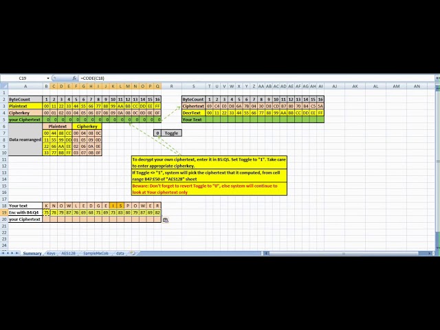 AES Algorithm - Part 2A - Encrypting and Decrypting your Ciphertext