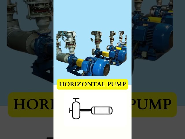 P&ID Fundamentals: Pump & Tank Symbols Explained | For Engineers