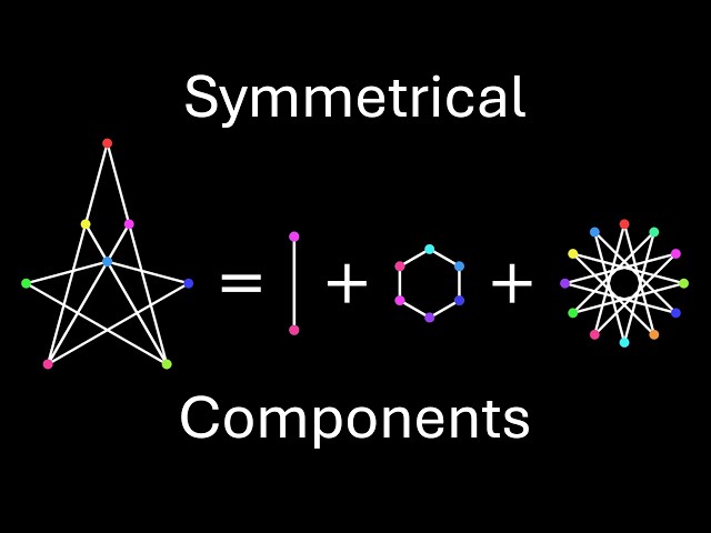 How to Describe Any Polygon Using Symmetrical Components #SOME5