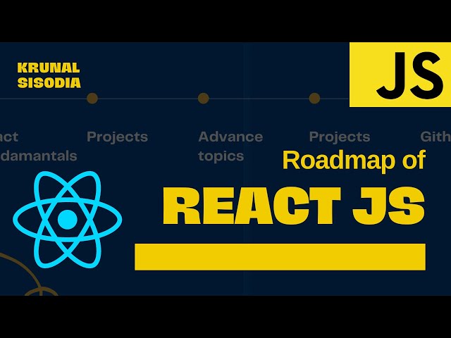 React JS Roadmap | React Learning Path 2021 🤩🤩🤩