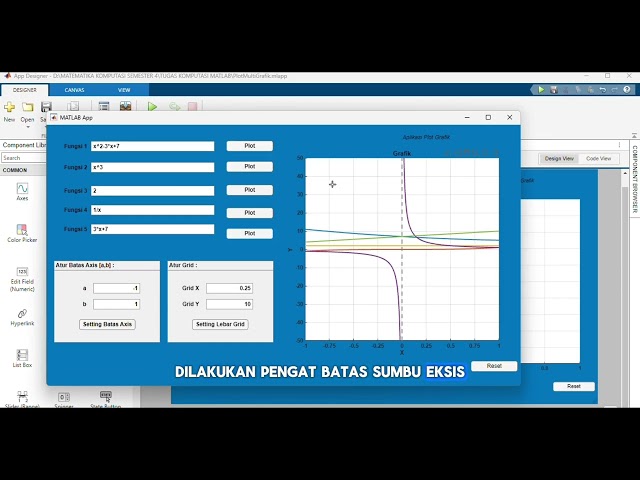 Aplikasi Plot Multi Grafik - Matematika Komputasi