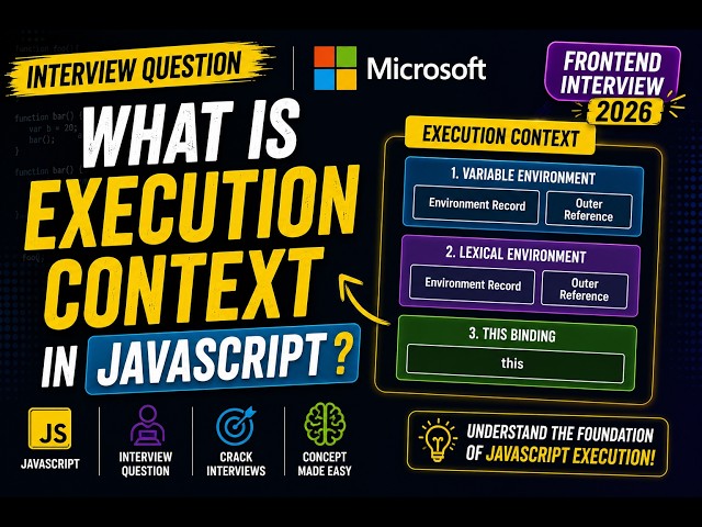 What is Execution context in JavaScript | Microsoft-Interview Question 2026