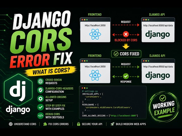 Django CORS Error Fix | CORS ? | Django CORS Configuration
