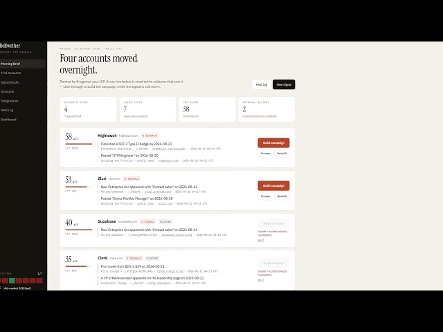 Bellwether | Agentic GTM Demo: Public Buying Signals That Heal Themselves