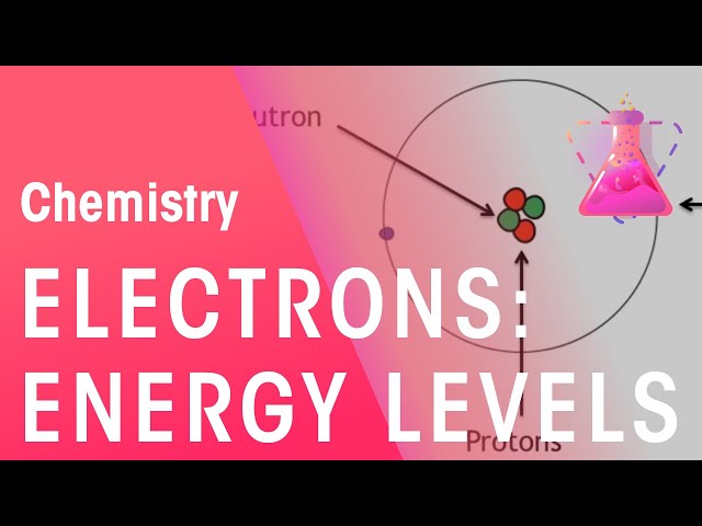 Energy Levels & Electronic Configuration | Properties of Matter | Chemistry | FuseSchool