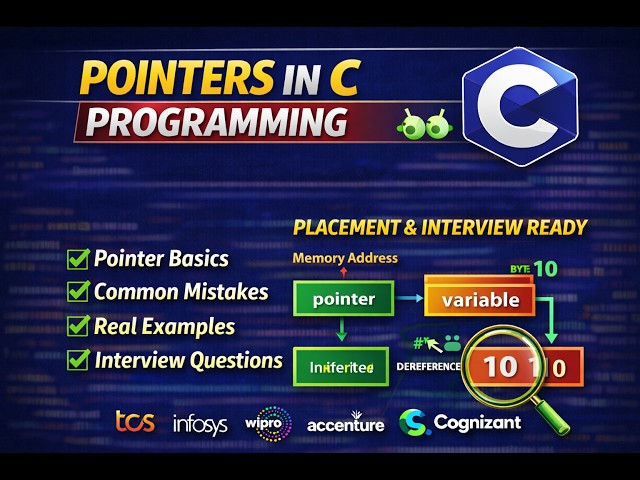 C Pointers Made EASY 😱 | Master Pointers in C in ONE Video | Beginner to Advanced