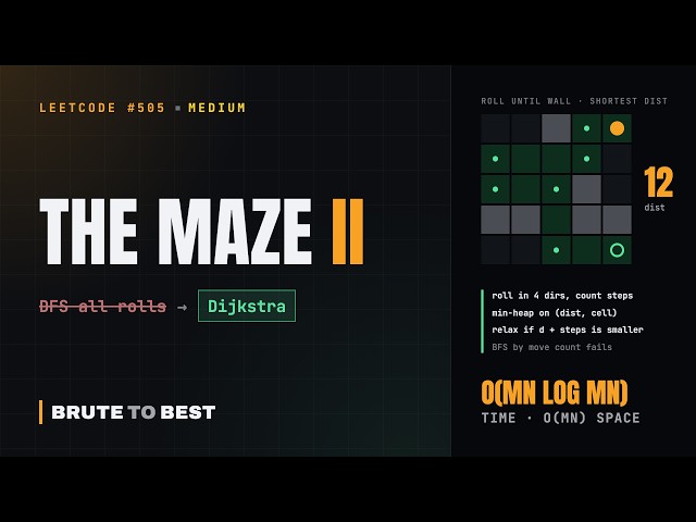 LeetCode #505: The Maze II, Dijkstra on Rolling Distances