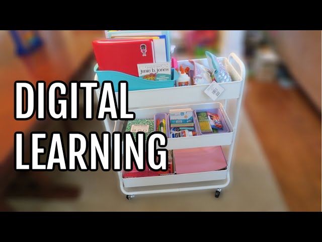 BACK TO SCHOOL 2020 with our Digital learning space and ORGANIZATION!