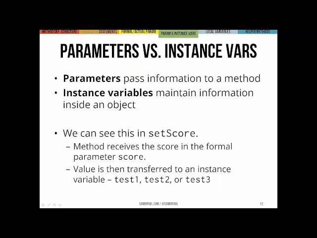 The Structure and Behavior of Methods